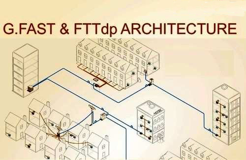 G.fast constructure